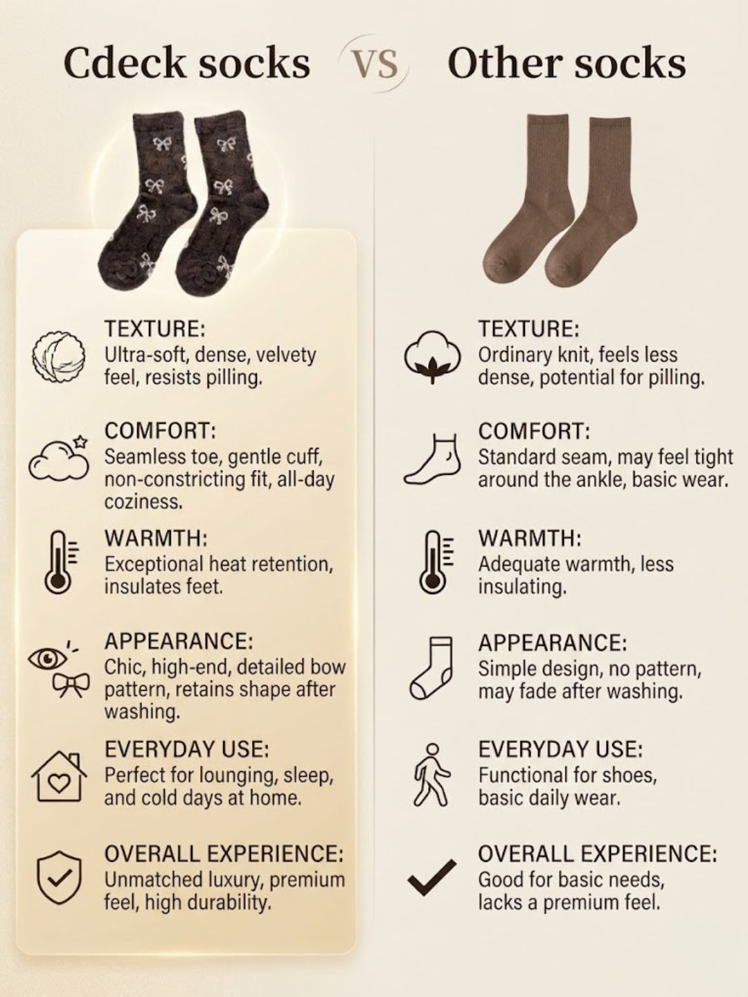 Cdeck Women’s Mid-Calf Rabbit Hair Wool Socks – Premium Soft Warm Fuzzy Winter Socks, Cozy Plush Socks with Cute Bow Pattern