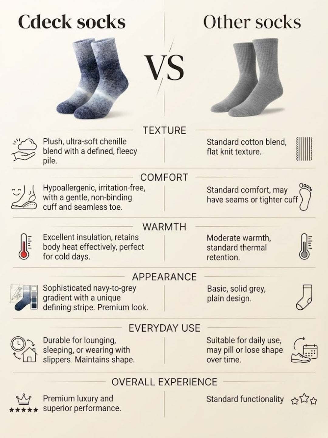 Cdeck Unisex Premium Fuzzy Socks – Extra Soft Warm Cozy Winter Socks for Men & Women | Comfortable Everyday Wear | Free Size | Charcoal Grey