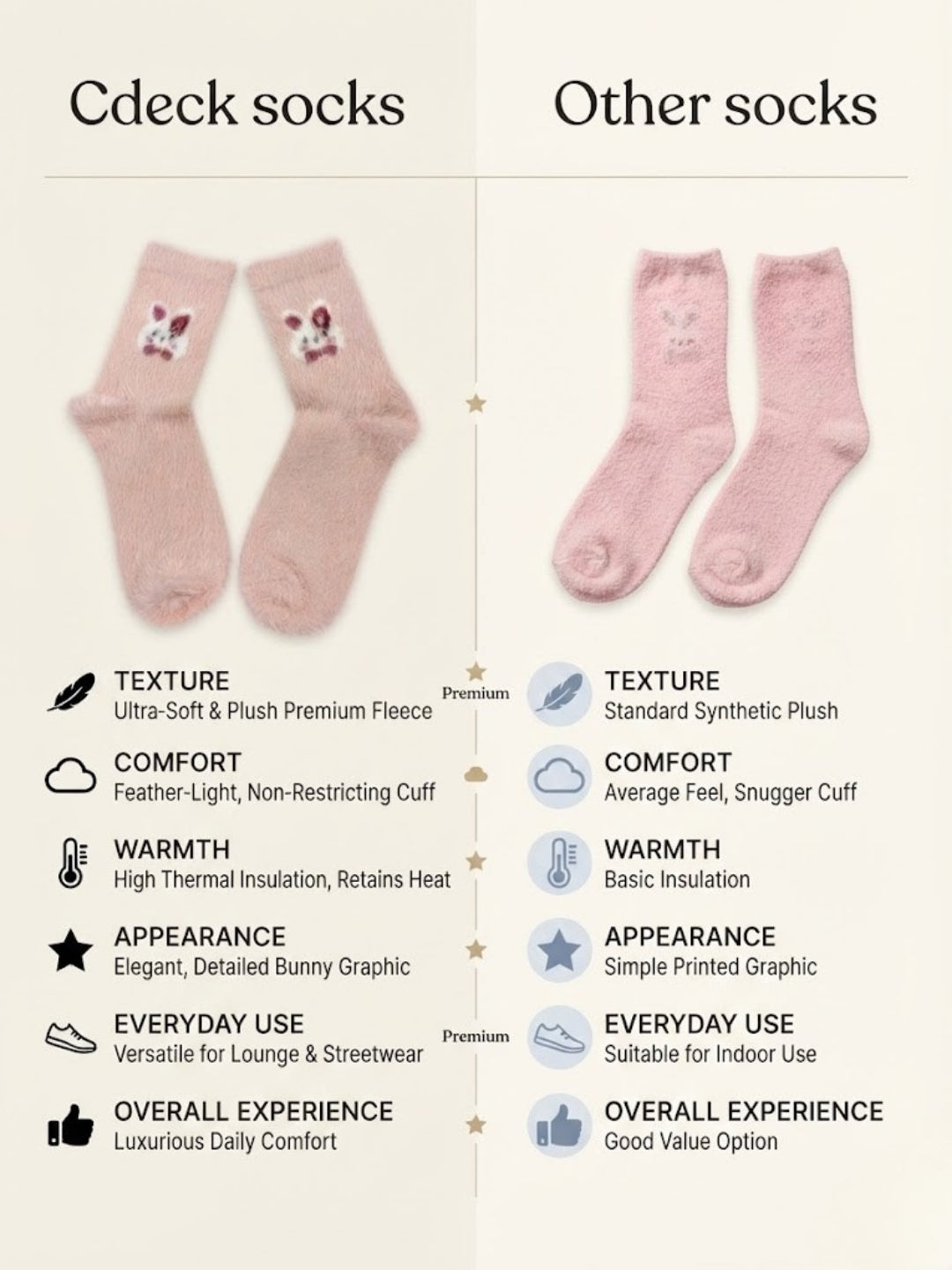 Cdeck Women’s Premium Rabbit Hair Wool Socks – Soft Fuzzy Warm Mid-Calf Winter Socks with Cute Character Design